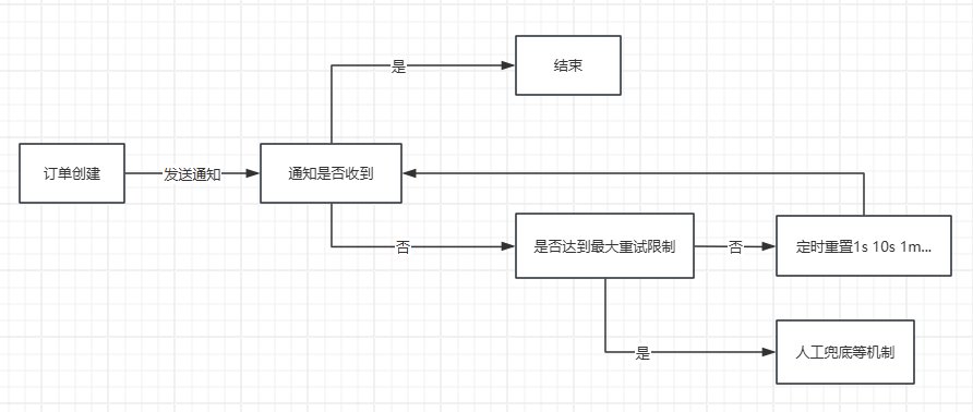 image-20260216001622681 image-20260216001622681